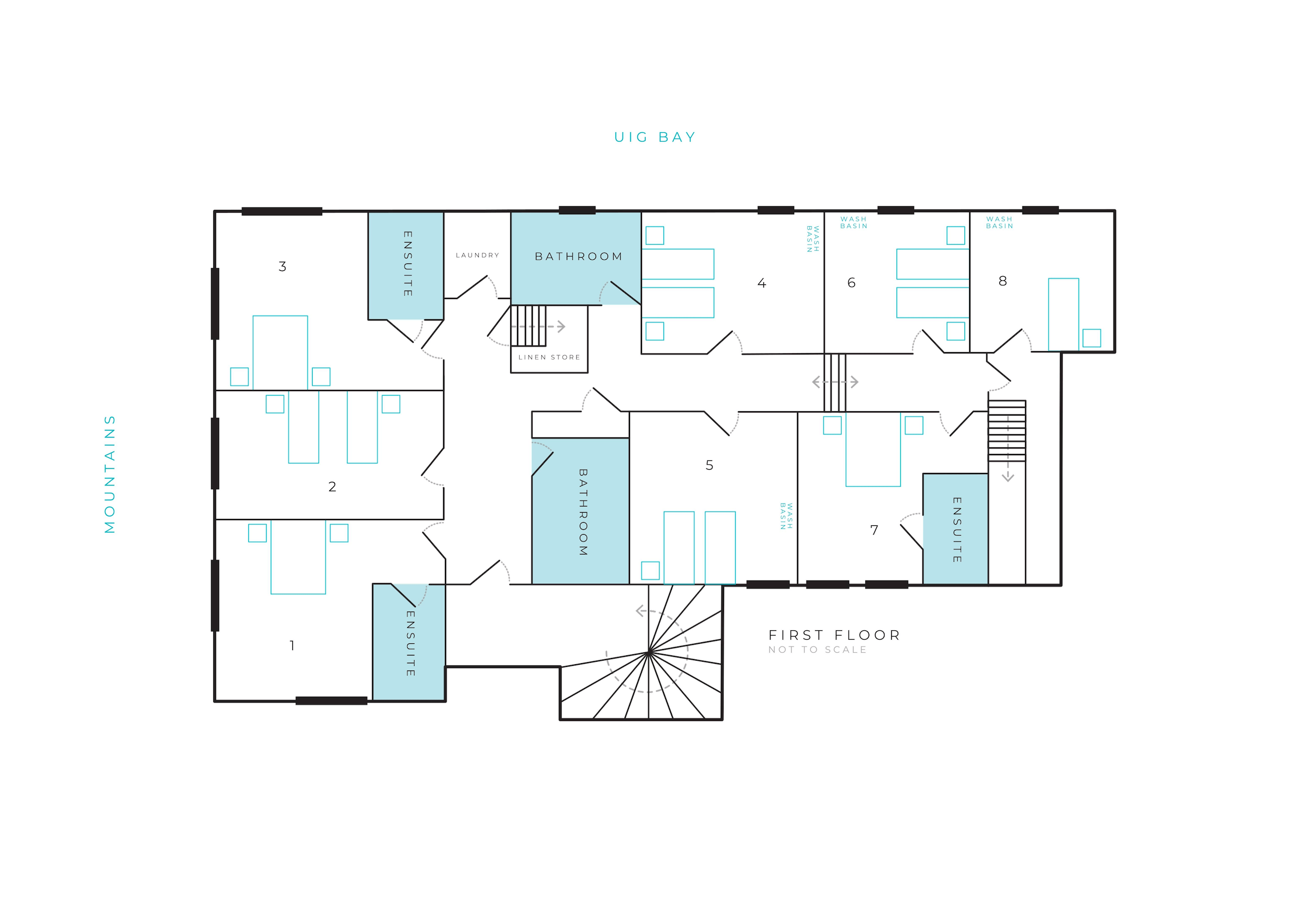Uig Sands First Floor Plan